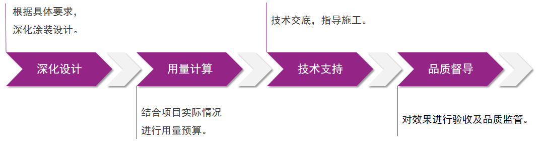 20220720084438_18187 Z6·尊龙凯时「中国」官方网站