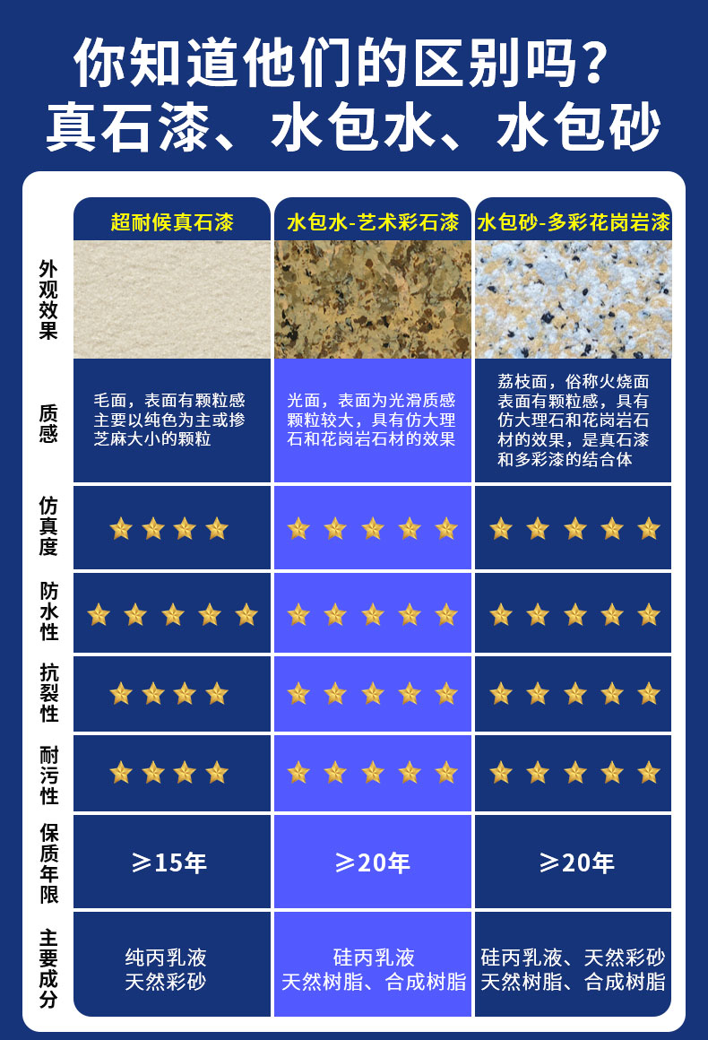 20220721174107_52184 Z6·尊龙凯时「中国」官方网站